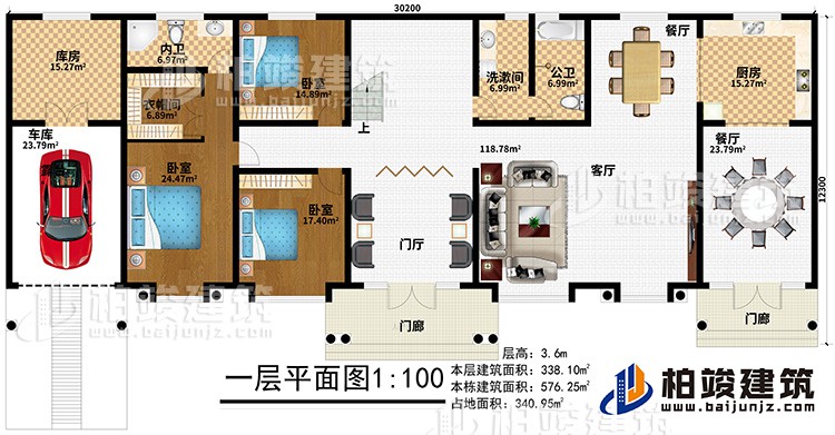 一层：2门廊、门厅、客厅、2餐厅、厨房、公卫、洗漱间、3卧室、衣帽间、内卫、库房、车库