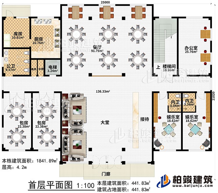 一层：门廊、大堂、接待、2娱乐室、2内卫、办公室、楼梯间、餐厅、电梯、电井、水井、厨房、库房、公卫、2包房