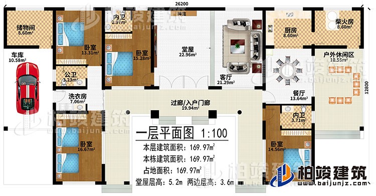 一层：过廊/入户门廊、堂屋、神龛、客厅、餐厅、厨房、柴火房、户外休闲区、储物间、车库、洗衣房、4卧室、2内卫、公卫