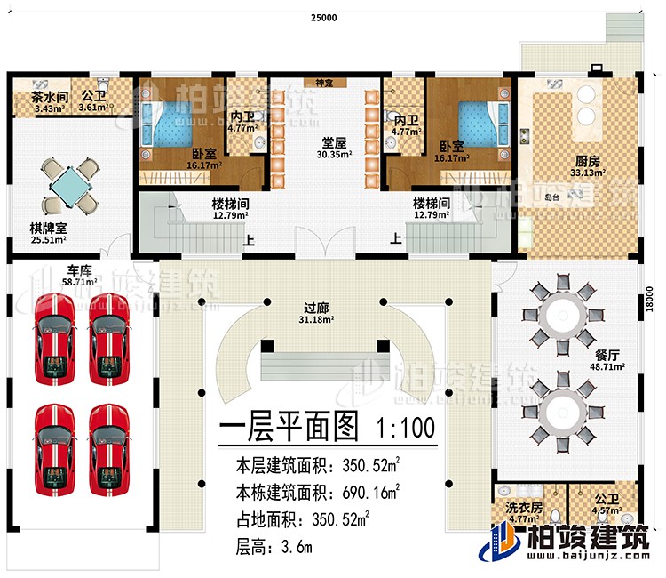 一层：过廊、堂屋、神龛、2楼梯间、厨房、餐厅、棋牌室、车库、茶水间、2公卫、洗衣房、2卧室、2内卫
