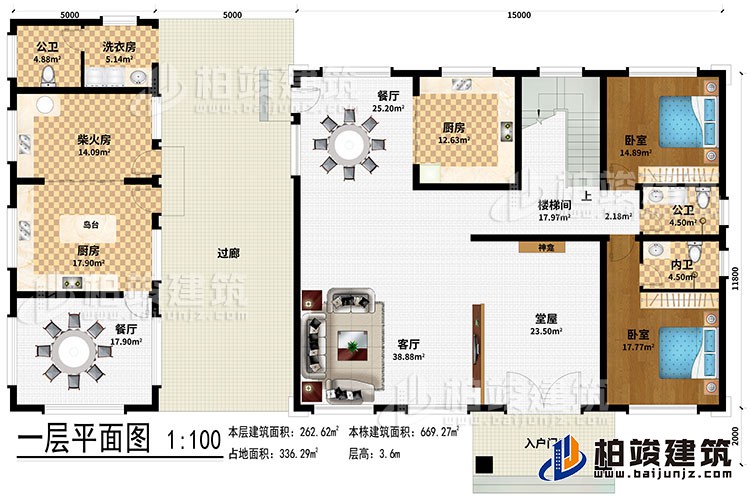 一层：入户门廊、堂屋、客厅、神龛、2餐厅、2厨房、柴火房、楼梯间、洗衣房、2卧室、2公卫、内卫、岛台、过廊