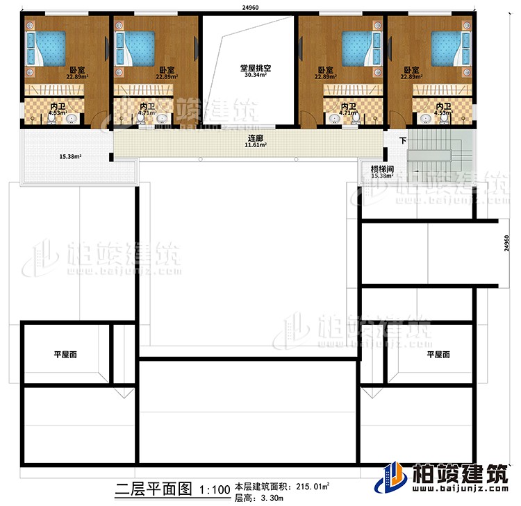 二层：堂屋挑空、4卧室、4内卫、楼梯间、连廊、2平屋面