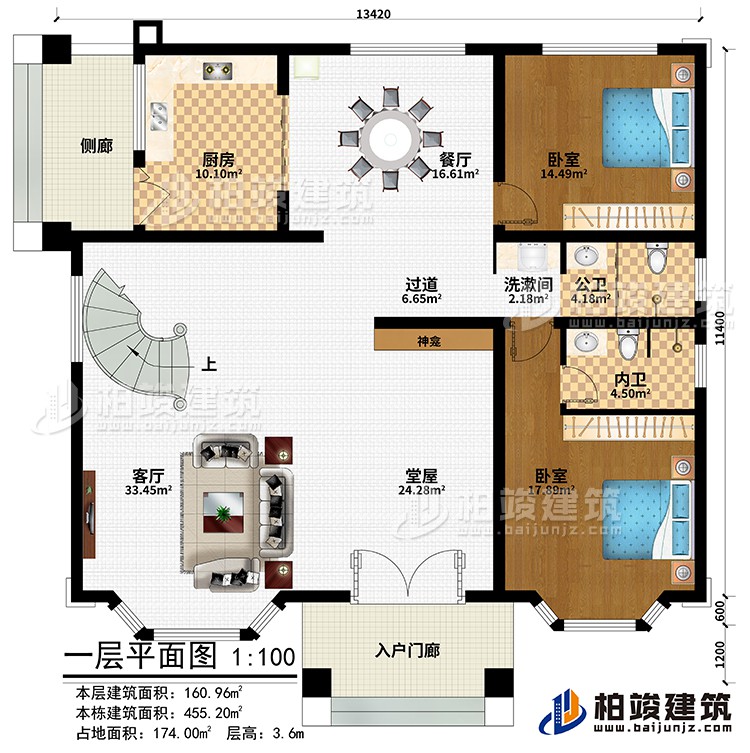 一层：入户门廊、侧廊、堂屋、神龛、客厅、厨房、餐厅、过道、2卧室、洗漱间、公卫、内卫