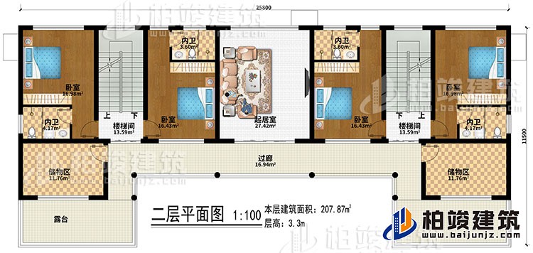 二层：起居室、2楼梯间、4卧室、4内卫、2储物间、过廊、2露台